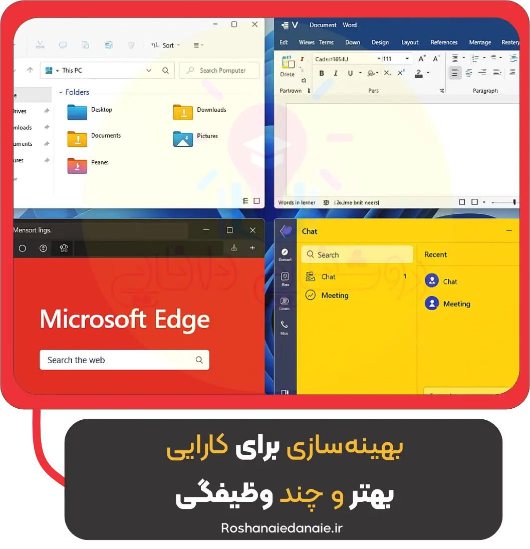 بهینهسازی برای کارایی بهتر و چند وظیفگی