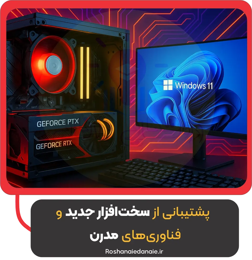 پشتیبانی از سختافزار جدید و فناوریهای مدرن