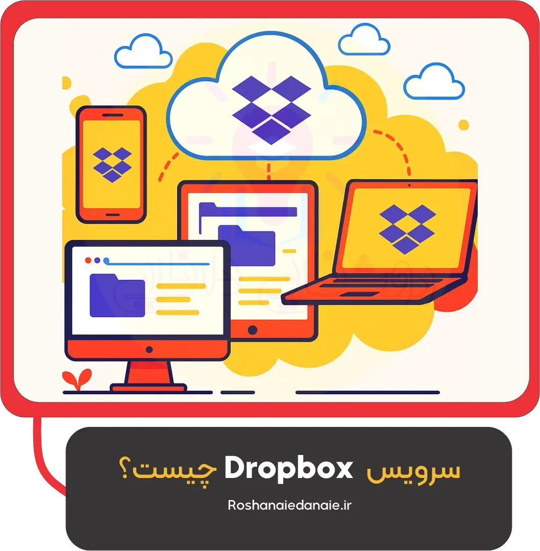 سرویس Dropbox چیست؟