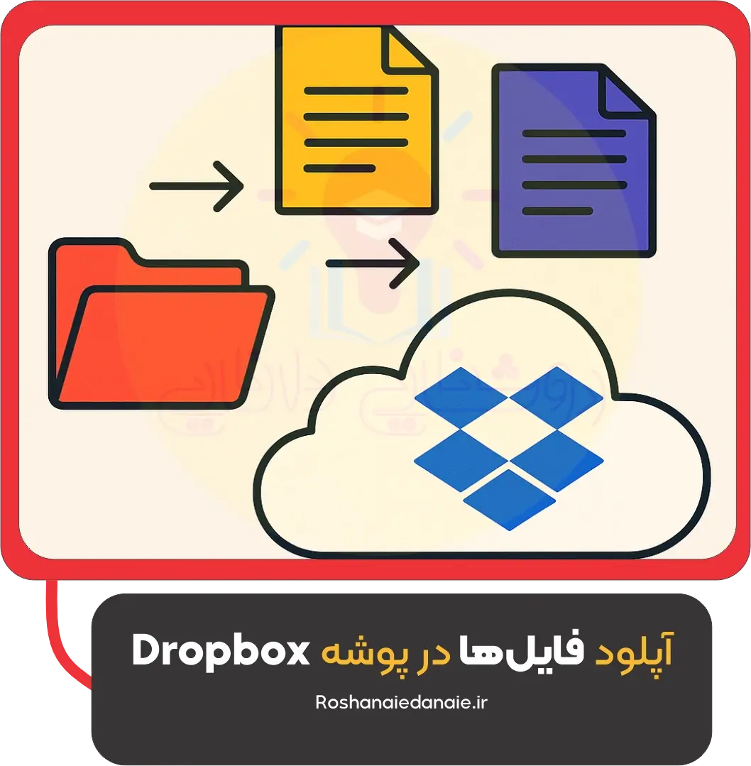 آپلود فایل‌ها در پوشه Dropbox