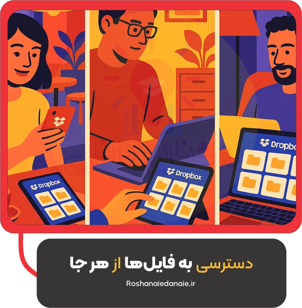دسترسی به فایل‌ها از هر جا