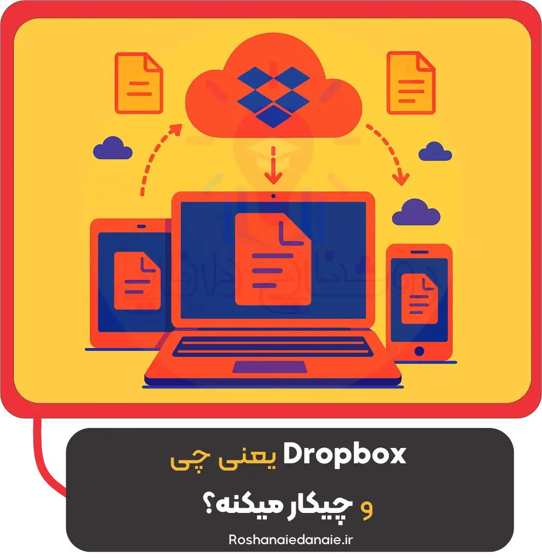 Dropbox یعنی چی و چیکار میکنه؟