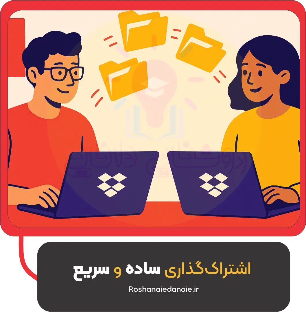 اشتراک‌گذاری ساده و سریع