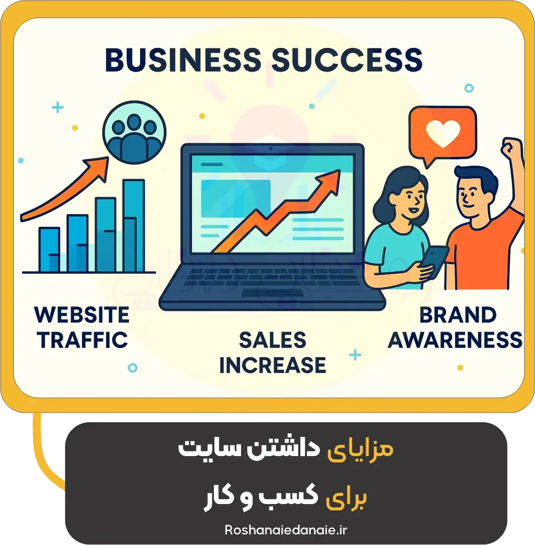 مزایای داشتن سایت برای کسب و کار