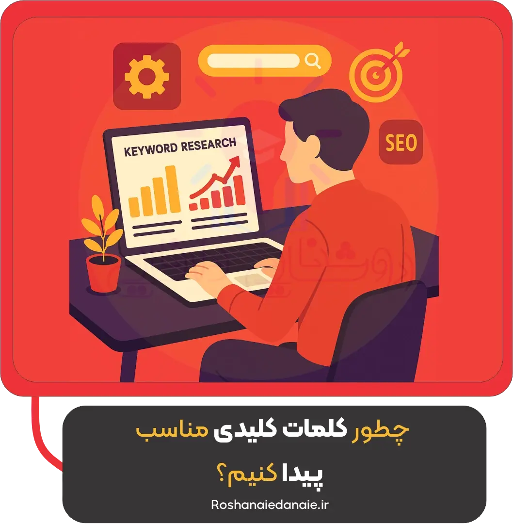 چطور کلمات کلیدی مناسب پیدا کنیم؟