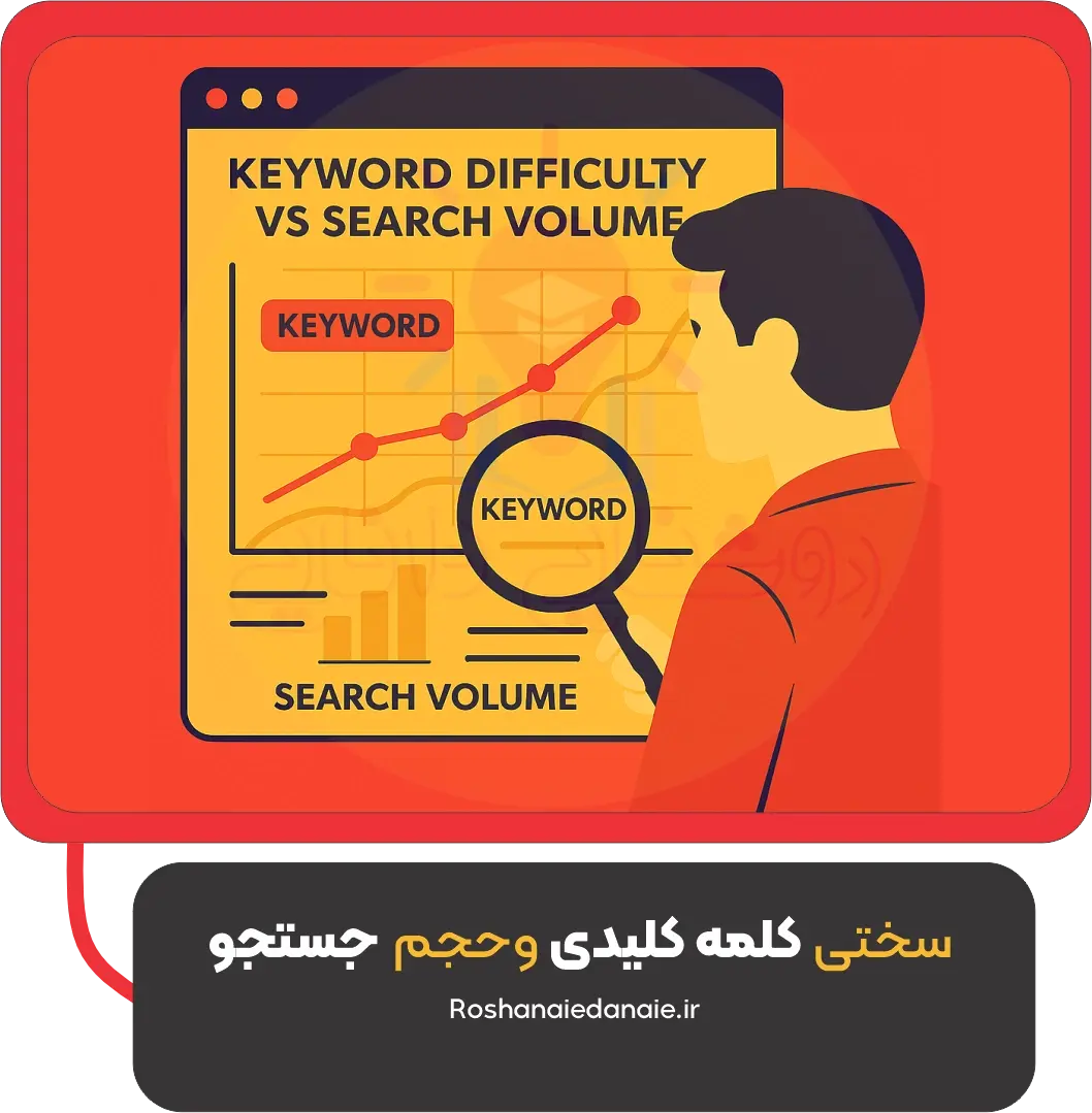 سختی کلمه کلیدی و حجم جستجو