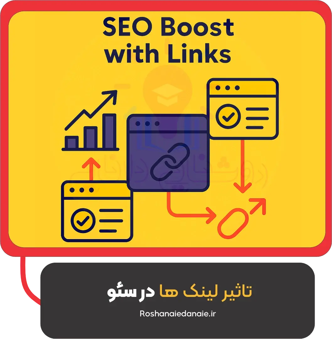 تأثیر لینکها در سئو