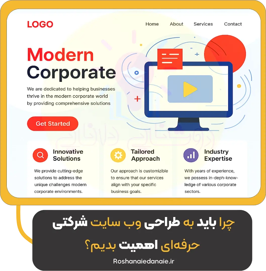 چرا باید به طراحی وب‌ سایت شرکتی حرفه‌ای اهمیت بدیم؟