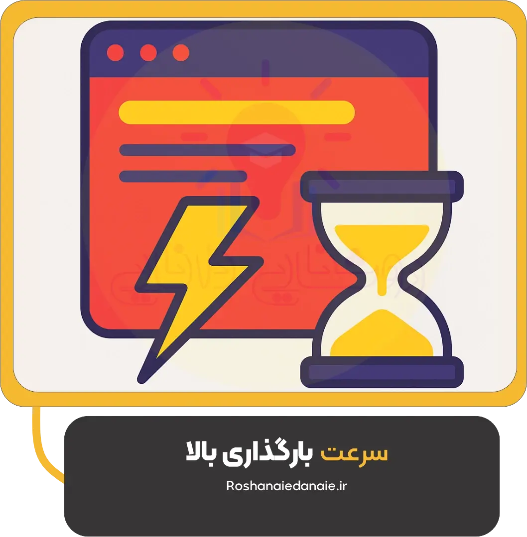سرعت بارگذاری بالا