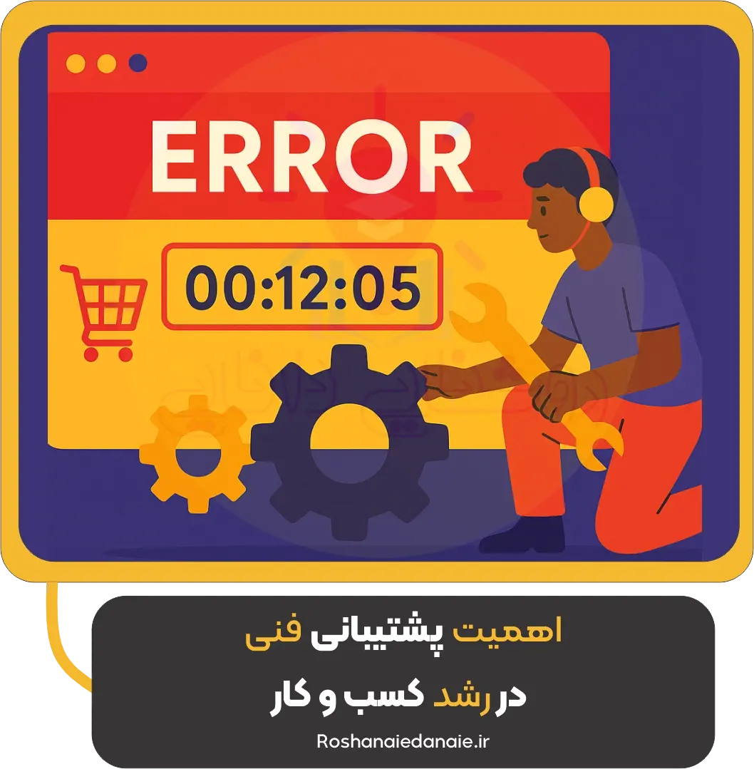 اهمیت پشتیبانی فنی در رشد کسب و کار