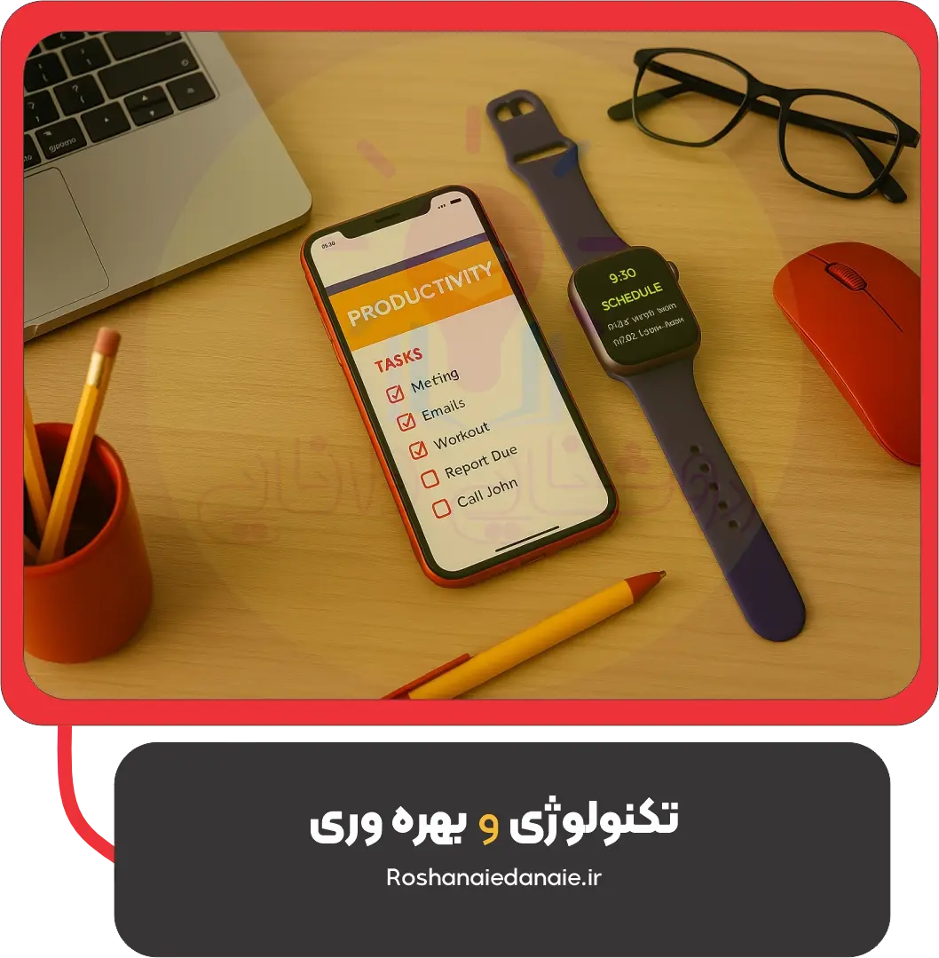 تکنولوژی و بهره وری