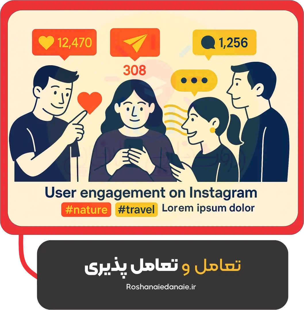 تعامل و تعاملپذیری