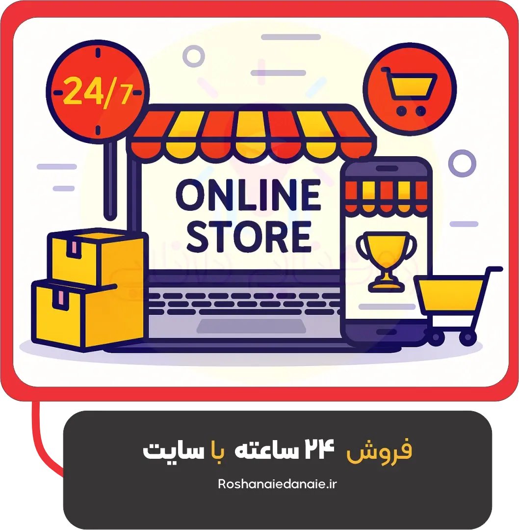 فروش ۲۴ ساعته با سایت