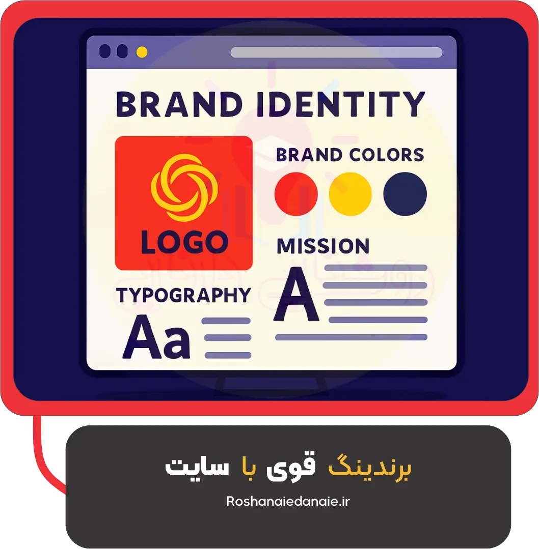 برندینگ قوی با سایت