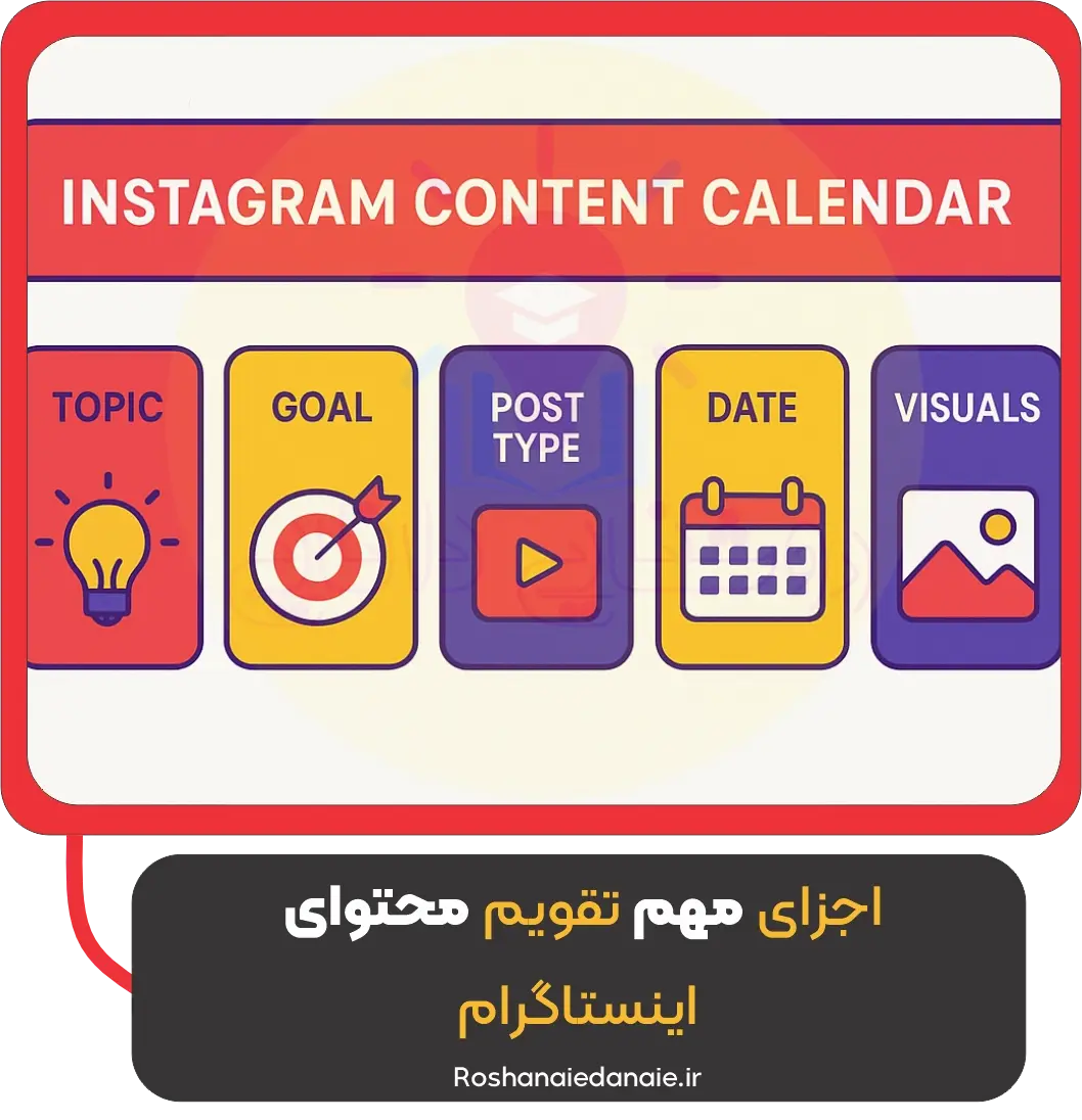 اجزای مهم تقویم محتوای اینستاگرام