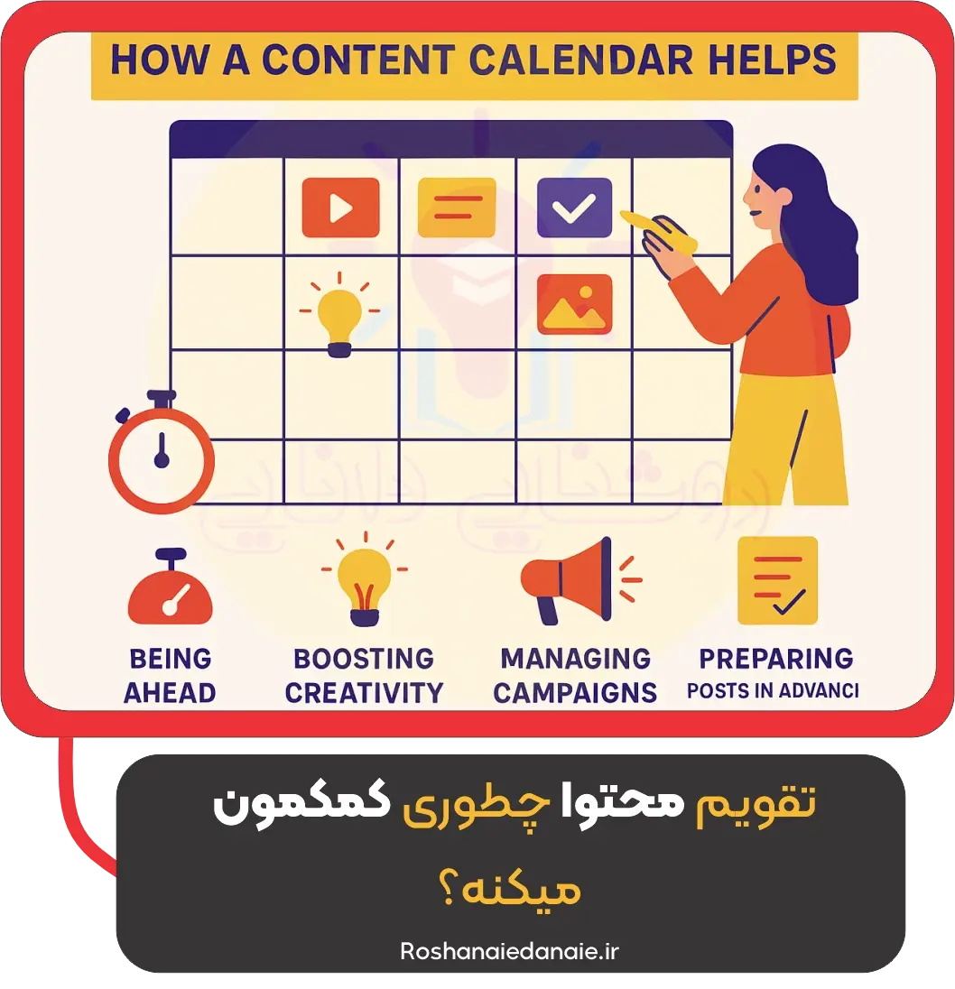 تقویم محتوا چطوری کمکمون میکنه؟