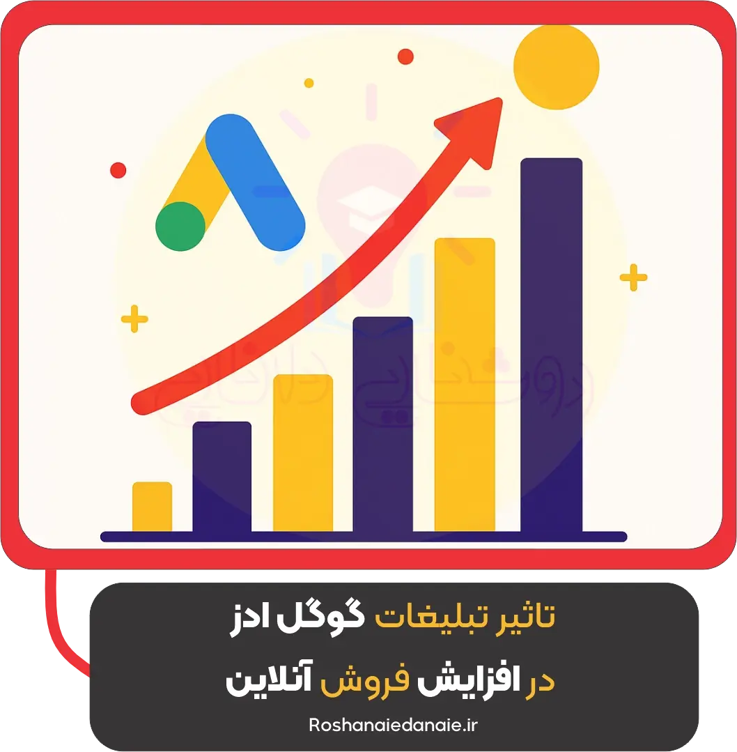 تاثیر تبلیغات گوگل ادز در افزایش فروش آنلاین