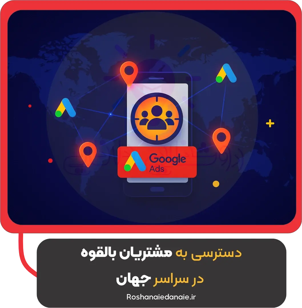 دسترسی به مشتریان بالقوه در سراسر جهان