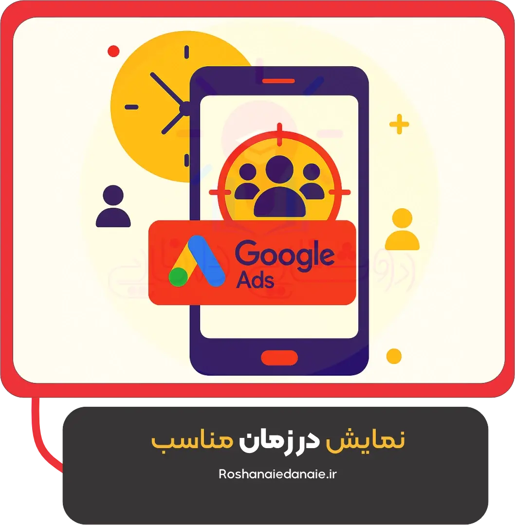 نمایش در زمان مناسب