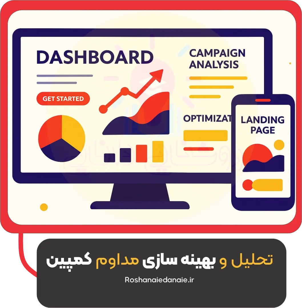 تحلیل و بهینهسازی مداوم کمپین