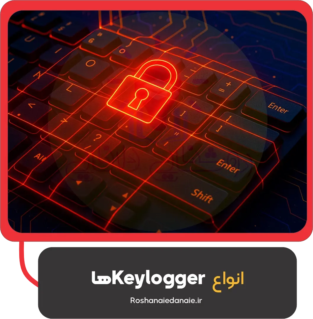 انواع Keyloggerها