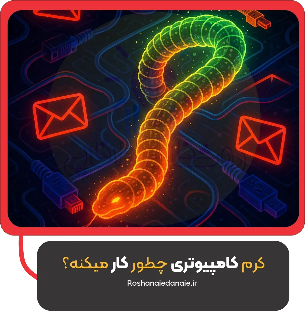 کرم کامپیوتری چطور کار میکنه؟