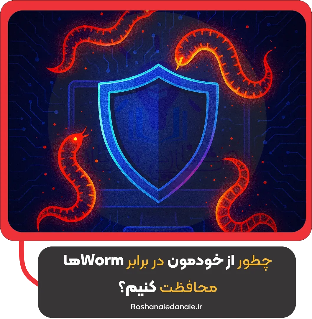 چطور از خودمون در برابر Wormها محافظت کنیم؟