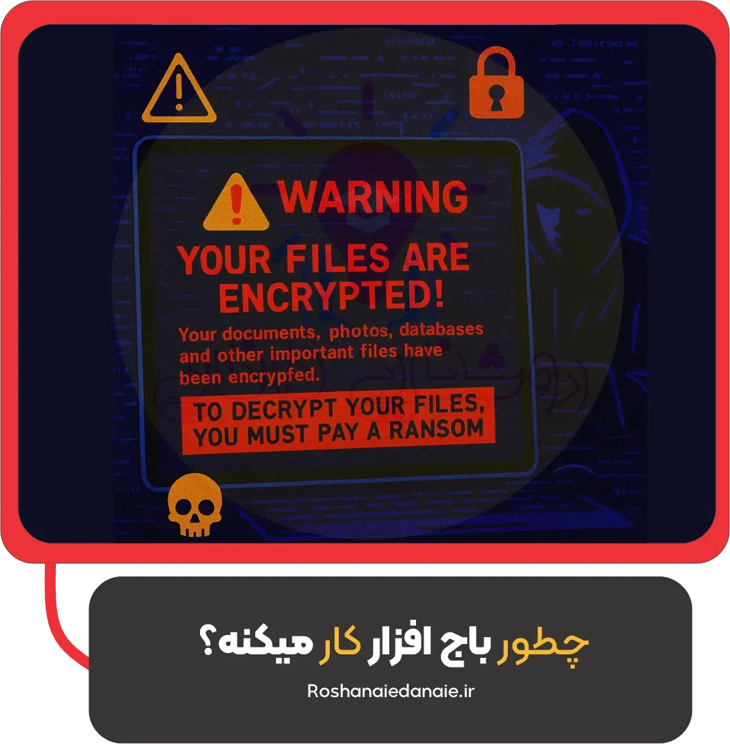 چطور باج افزار کار میکنه؟