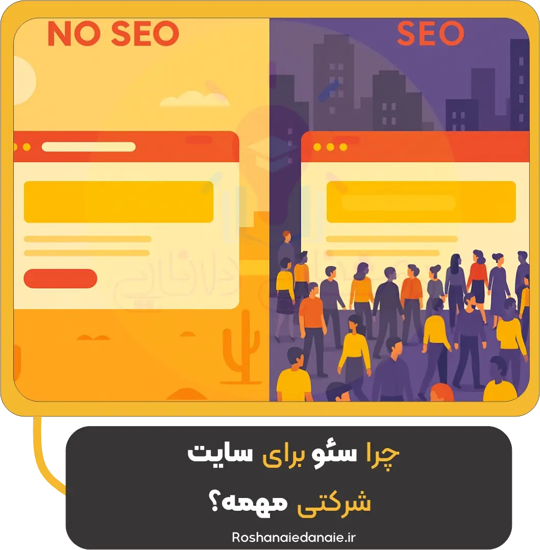 چرا سئو برای سایت شرکتی مهمه؟