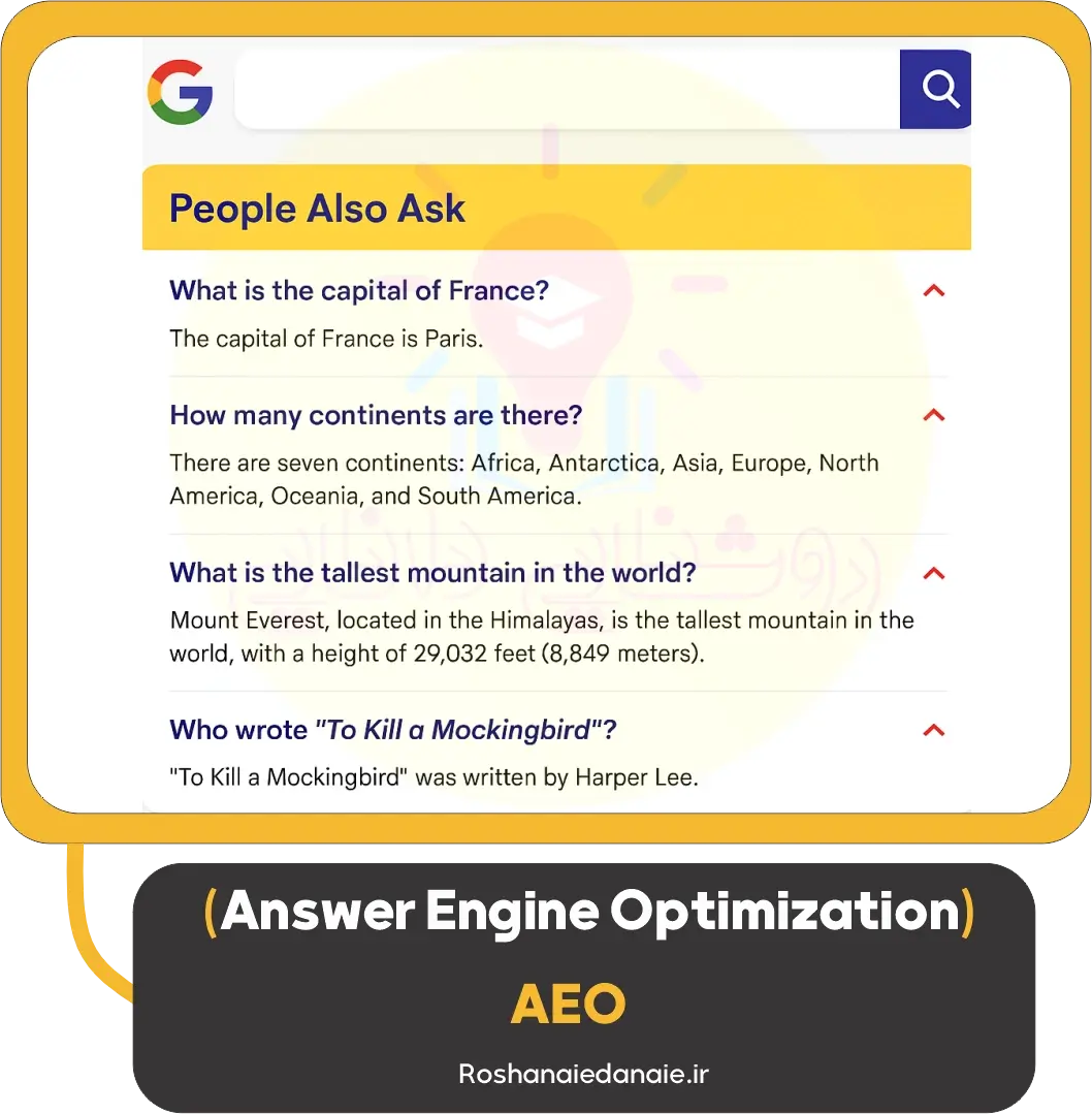 AEO (Answer Engine Optimization)