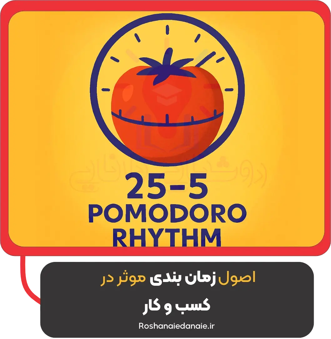 اصول زمان‌بندی مؤثر در کسب‌وکار