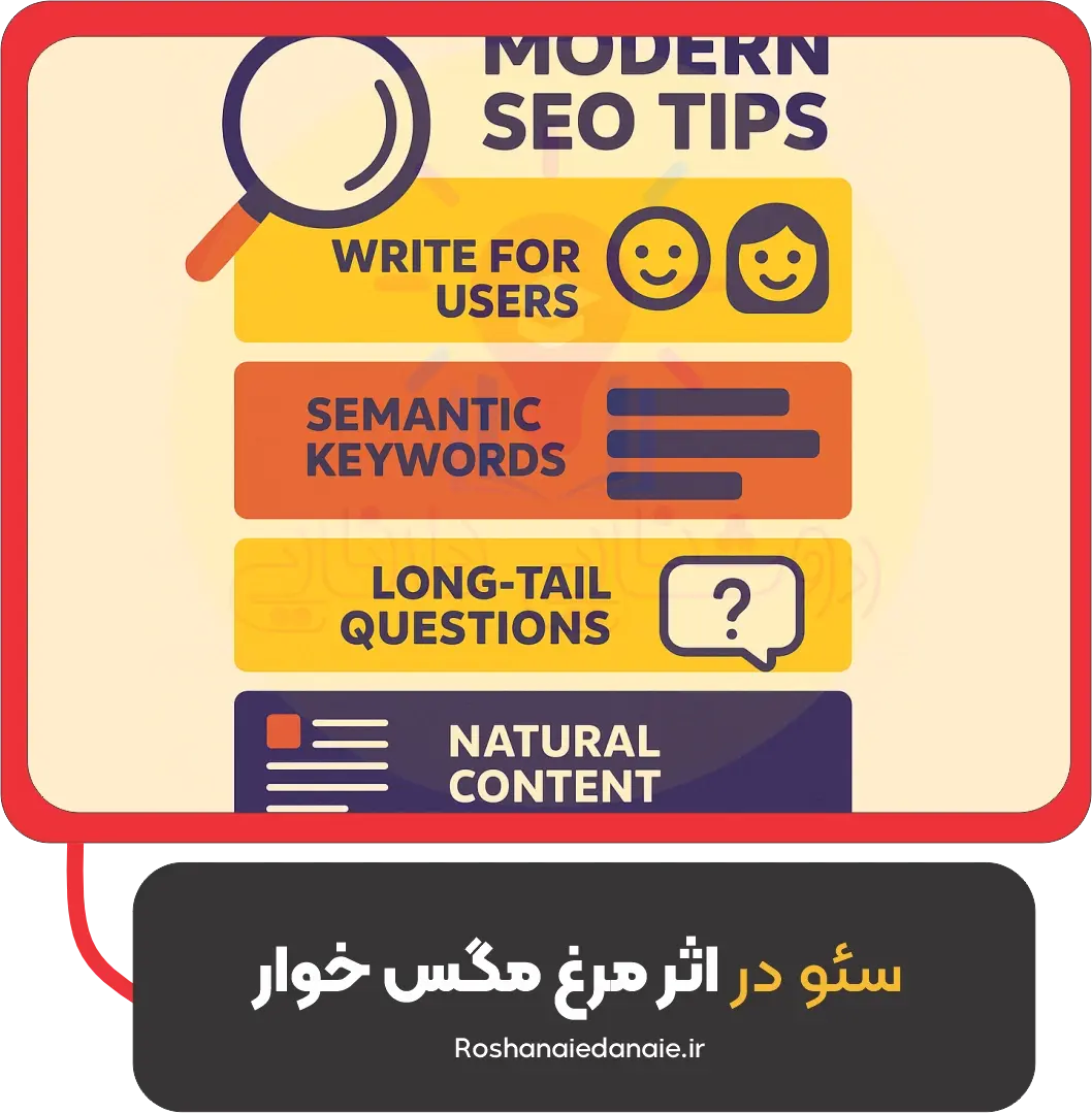 سئو در اثر مرغ مگس خوار