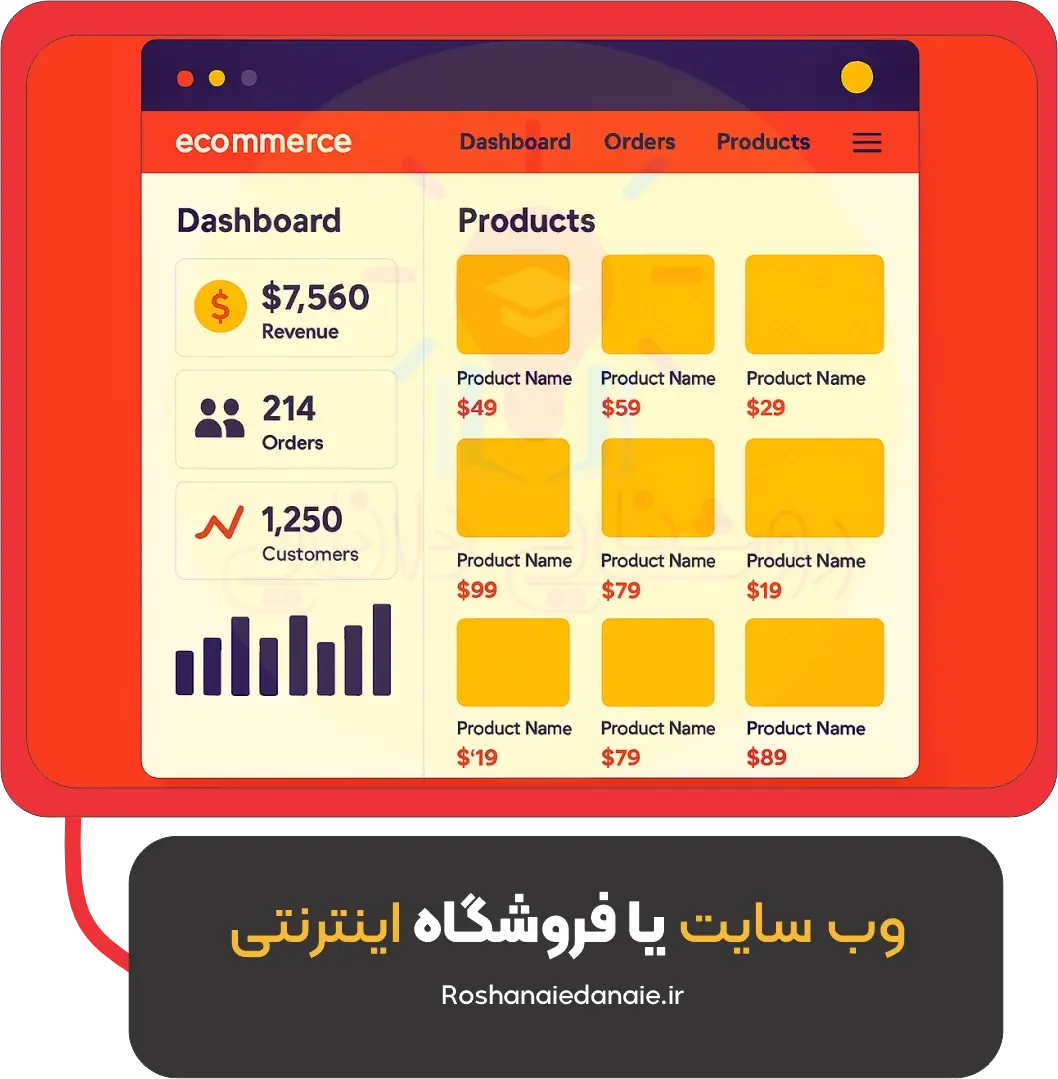 وبسایت یا فروشگاه اینترنتی