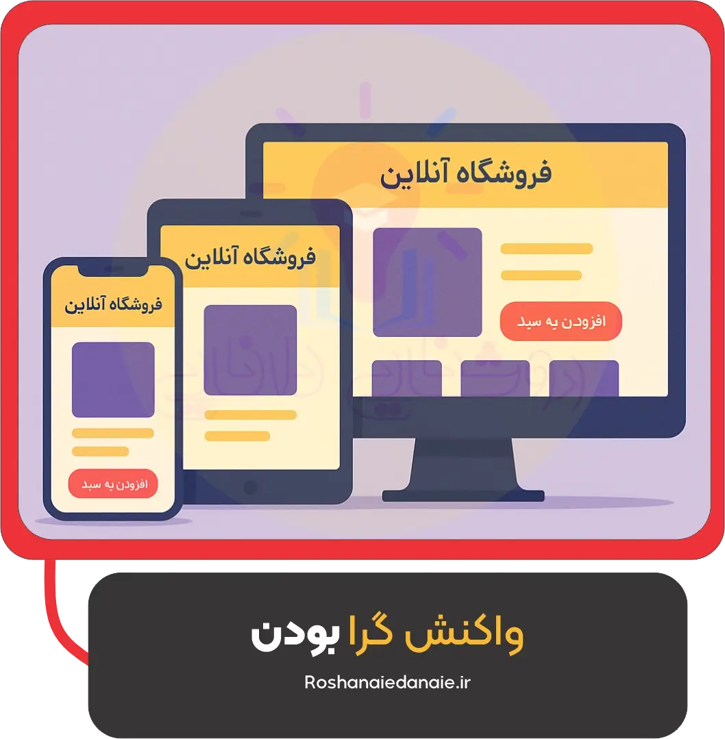 واکنشگرا بودن (Responsive بودن)