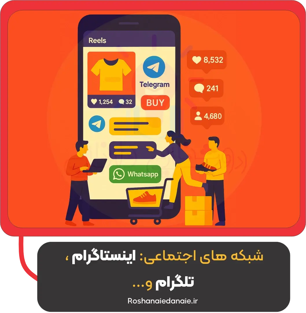 شبکههای اجتماعی: اینستاگرام، تلگرام و...