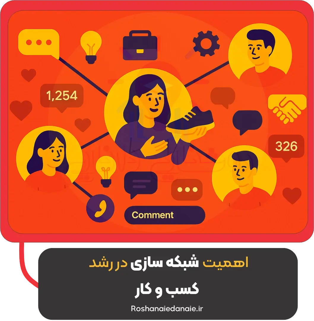 اهمیت شبکه‌ سازی در رشد کسب‌ و کار