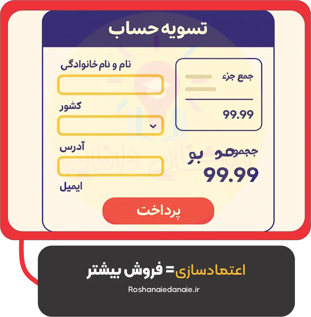 اعتمادسازی = فروش بیشتر