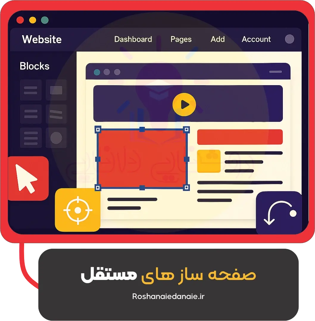 صفحه سازهای مستقل