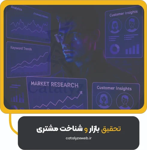 تحقیق بازار و شناخت مشتری