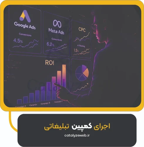 اجرای کمپین تبلیغاتی