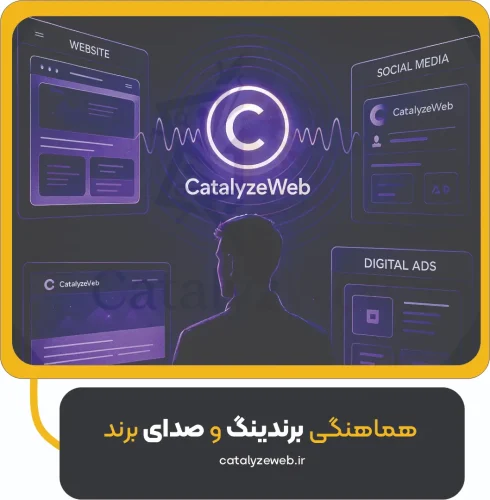 هماهنگی برندینگ و صدای برند