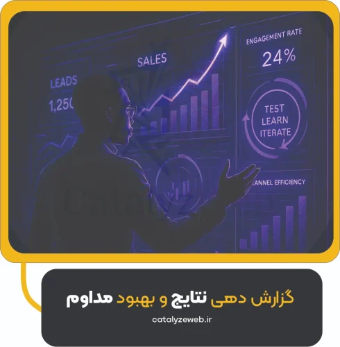گزارش‌ دهی نتایج و بهبود مداوم