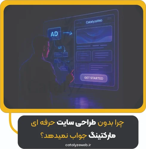 چرا بدون طراحی سایت حرفه‌ ای مارکتینگ جواب نمیدهد؟