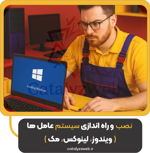 خدمات کامپیوتری حرفه‌ ای که هر کسب‌ و کاری باید بشناسد!